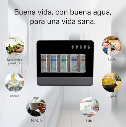 Next-Generation 5 stage water purifier